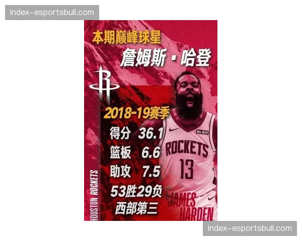 哈登罚球命中数升至历史第三 复出首战展现核心价值